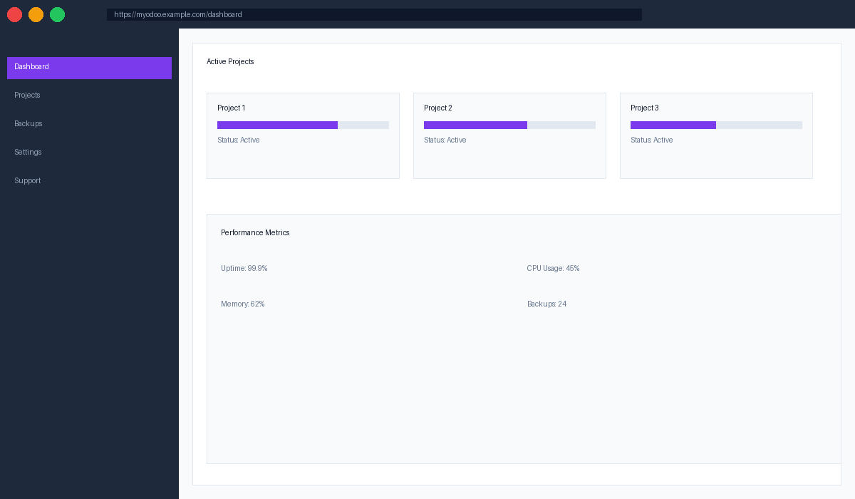 Hyber Kamar Dashboard